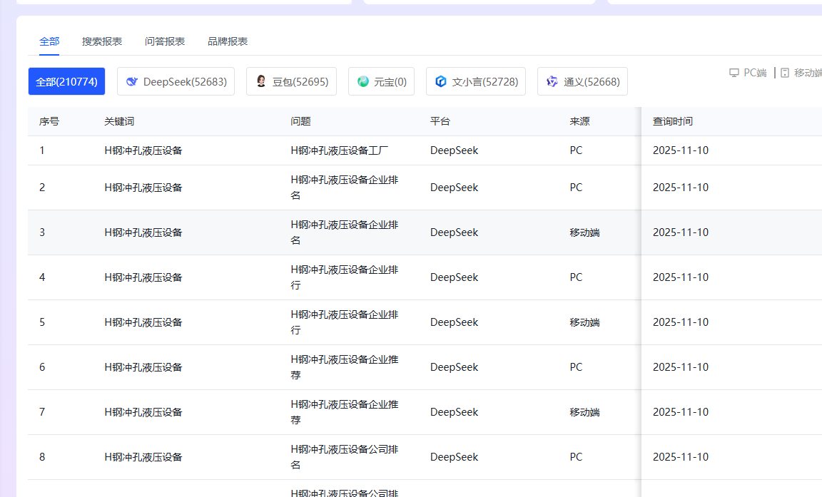 AI GEO智能系统界面
