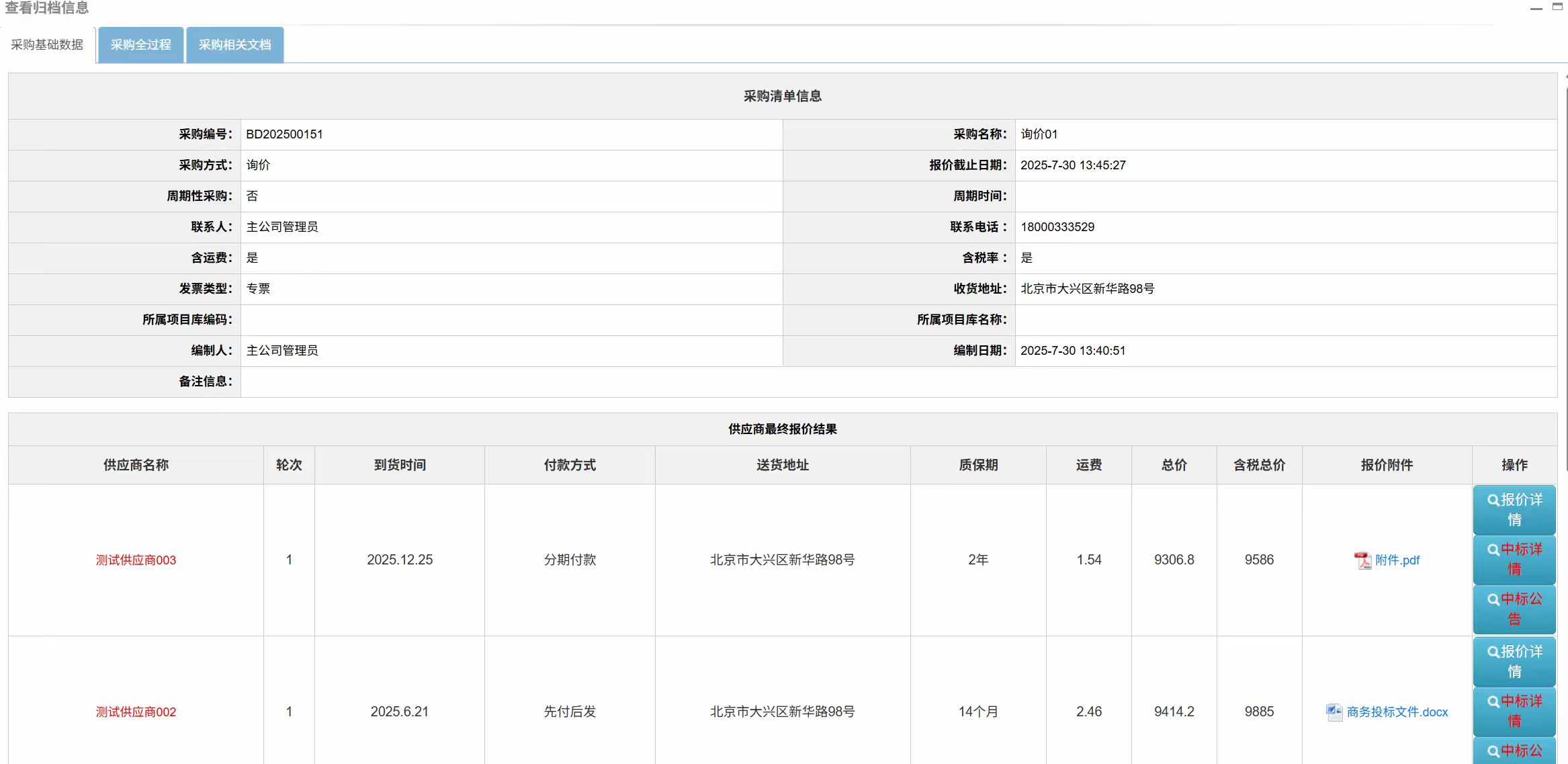 采购数字化转型