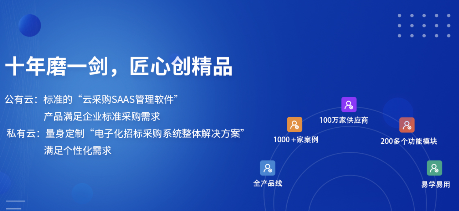 智能询价功能展示