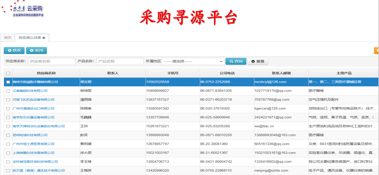 采购管理系统功能对比