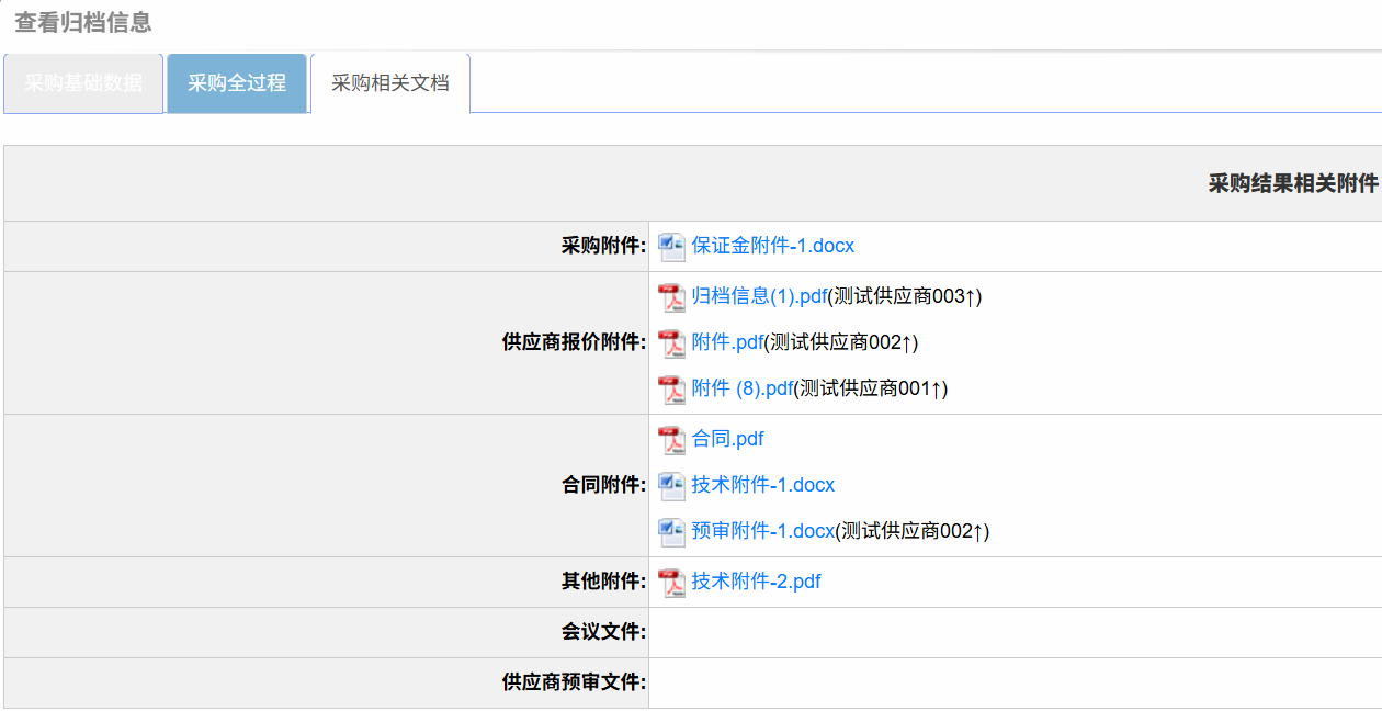 智能采购系统工作流程