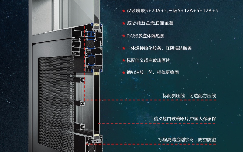 好居客门窗工艺展示
