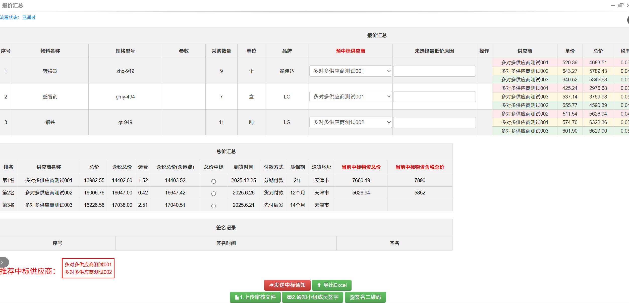 采购管理软件功能对比